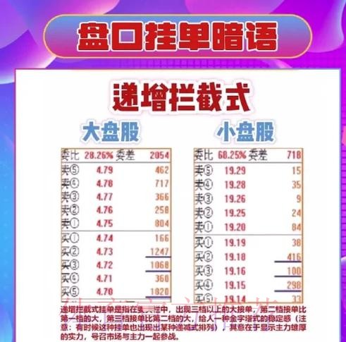 世界杯盘口技巧入口地址解析