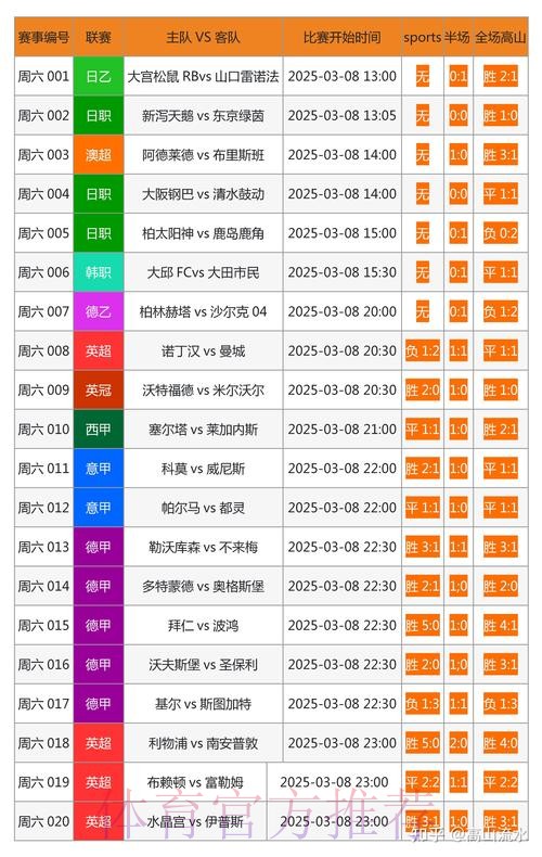 世界杯投注网页版全站指南